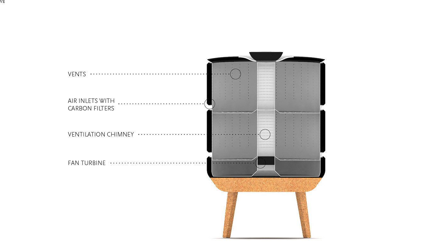 ORRE，black，Modular composter，