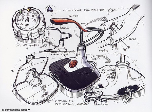 Hand drawn products，Colored lead，marker pen，