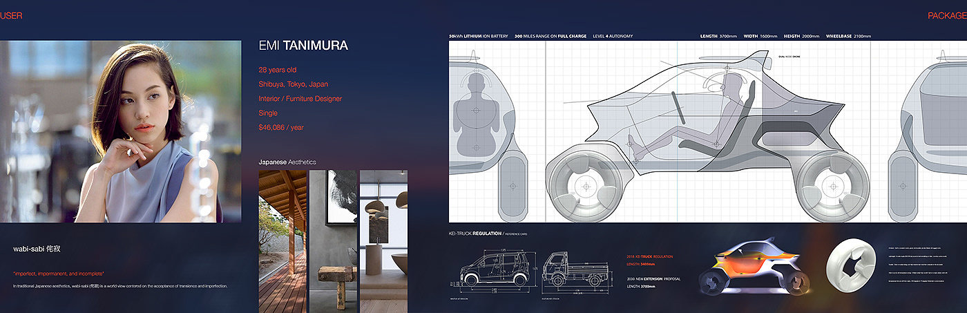 truck，conceptual design，Honda kei-truck，