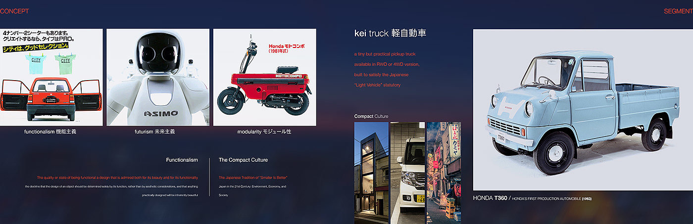 truck，conceptual design，Honda kei-truck，