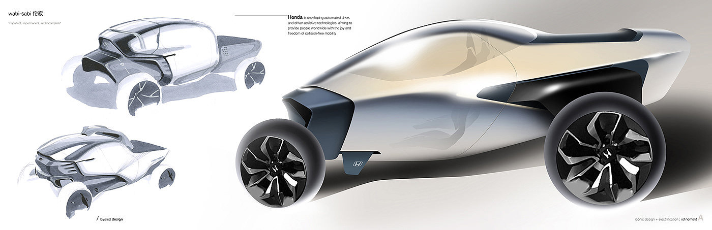 truck，conceptual design，Honda kei-truck，