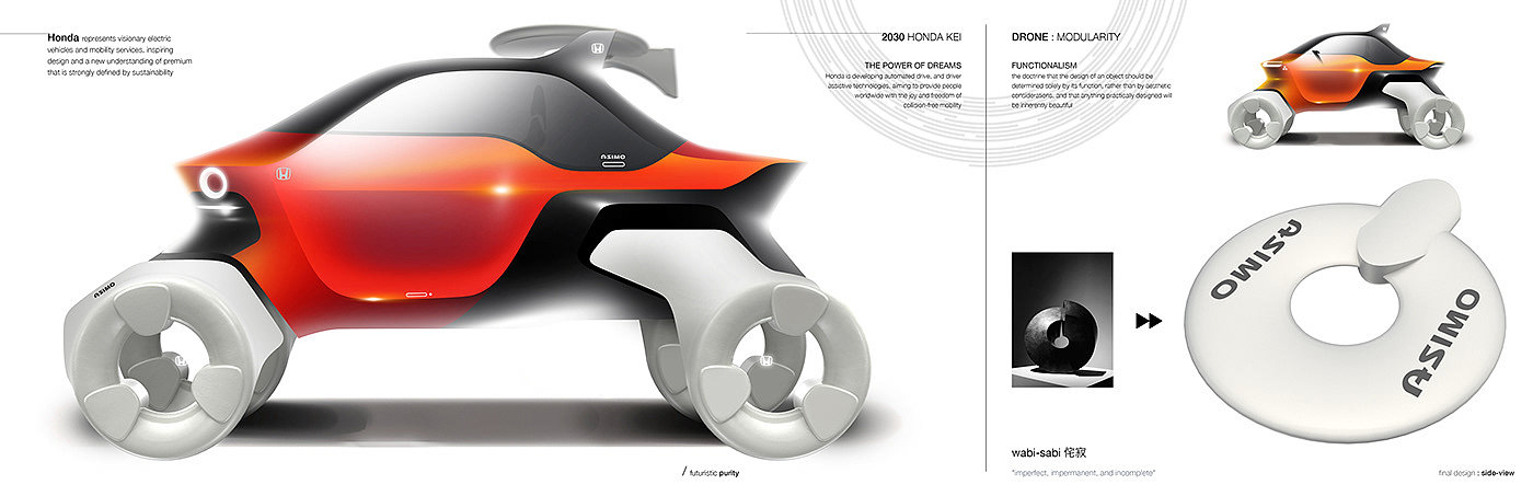 truck，conceptual design，Honda kei-truck，