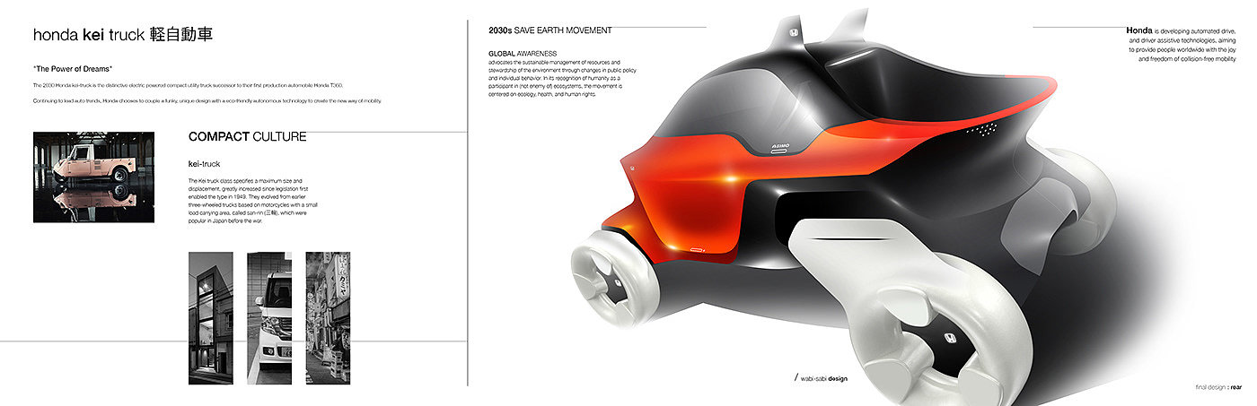 truck，conceptual design，Honda kei-truck，