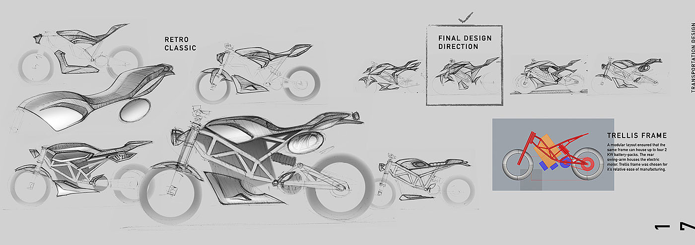 vehicle，Hand drawn，conceptual design，portfolio，