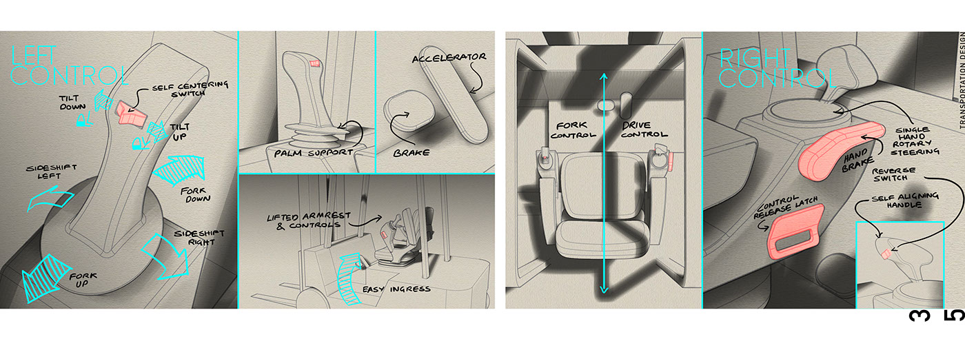 vehicle，Hand drawn，conceptual design，portfolio，
