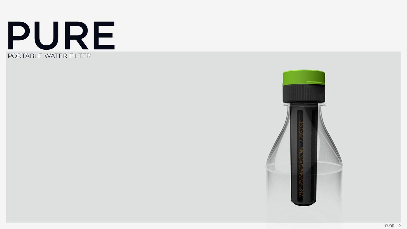 knapsack，automobile，Siddhant Jaokar，Portfolio 2015，