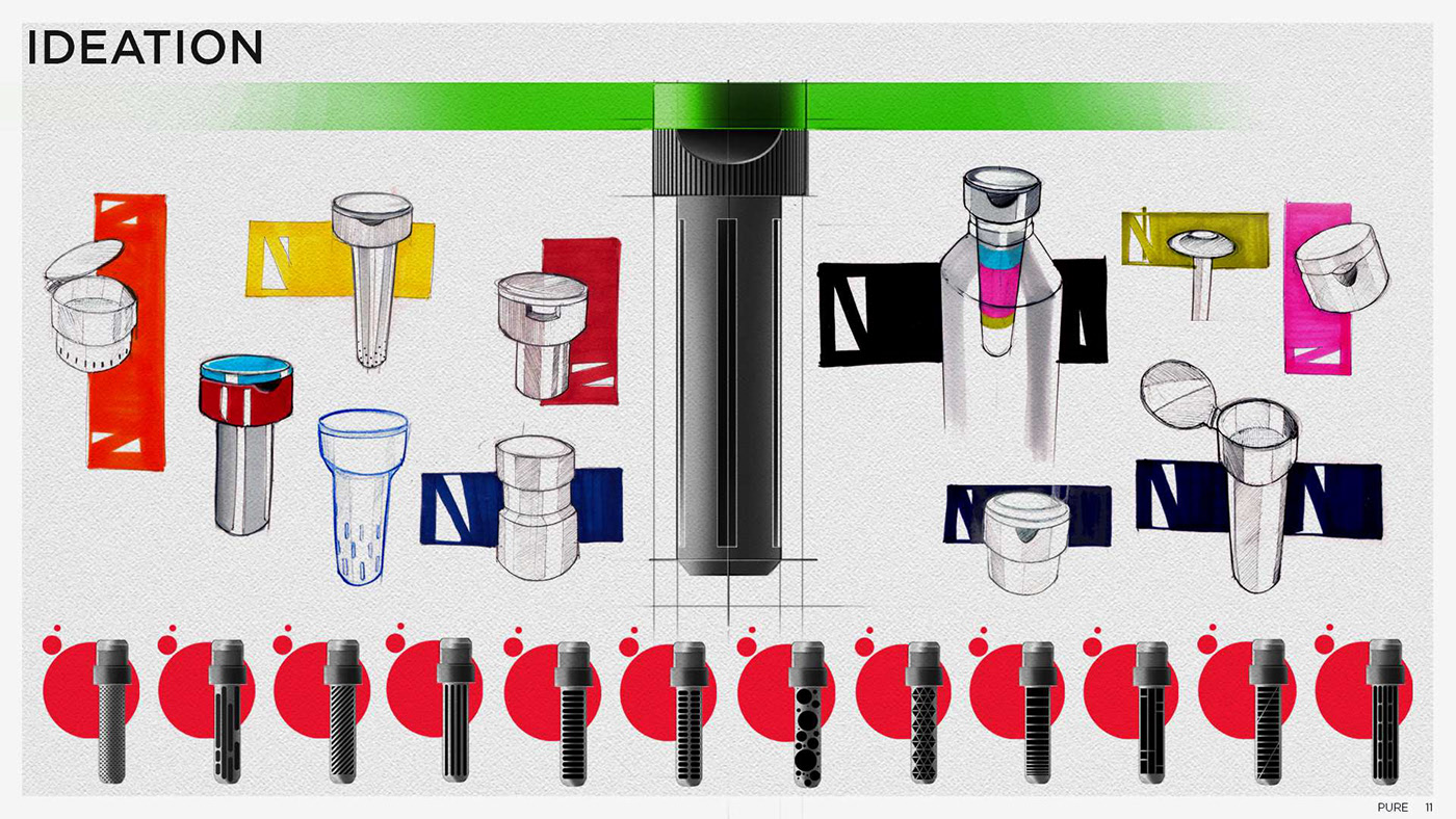 knapsack，automobile，Siddhant Jaokar，Portfolio 2015，