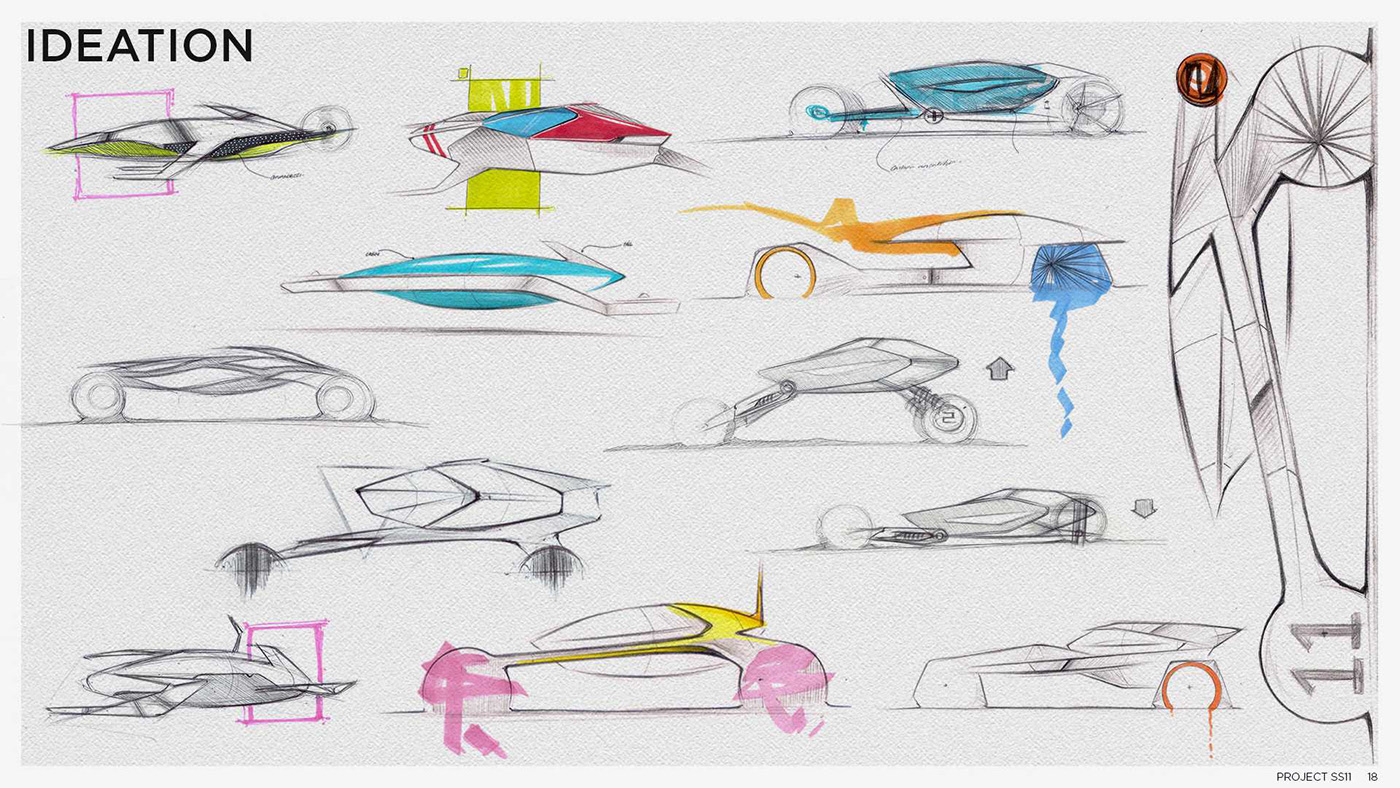 knapsack，automobile，Siddhant Jaokar，Portfolio 2015，