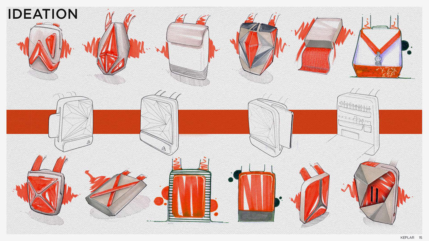 knapsack，automobile，Siddhant Jaokar，Portfolio 2015，