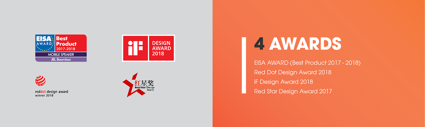 Mr Dario DISTEFANO，JBL Boombox，portable，Bluetooth，loudspeaker box，waterproof，