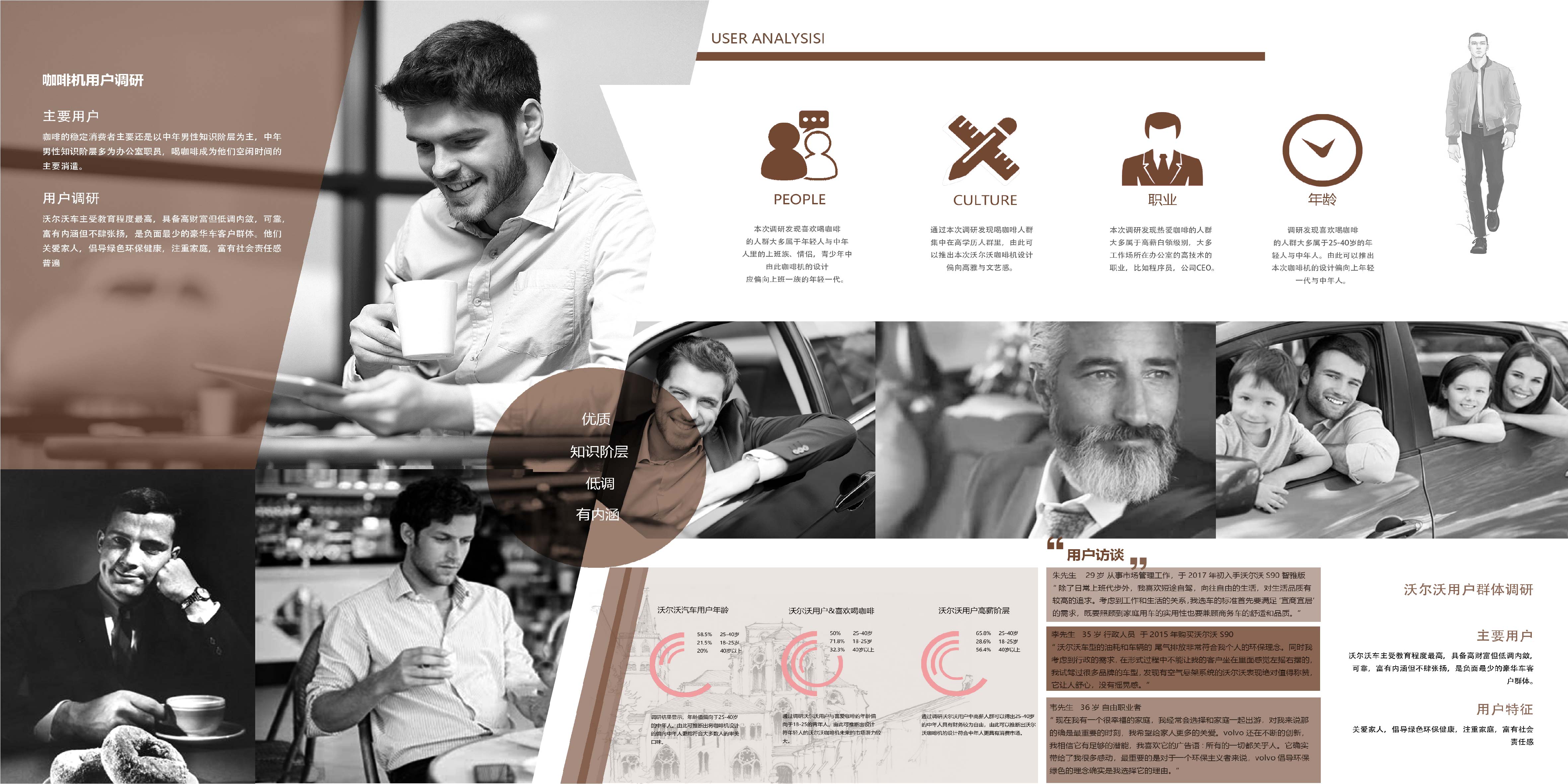 Some works，Some works of sophomores and juniors，