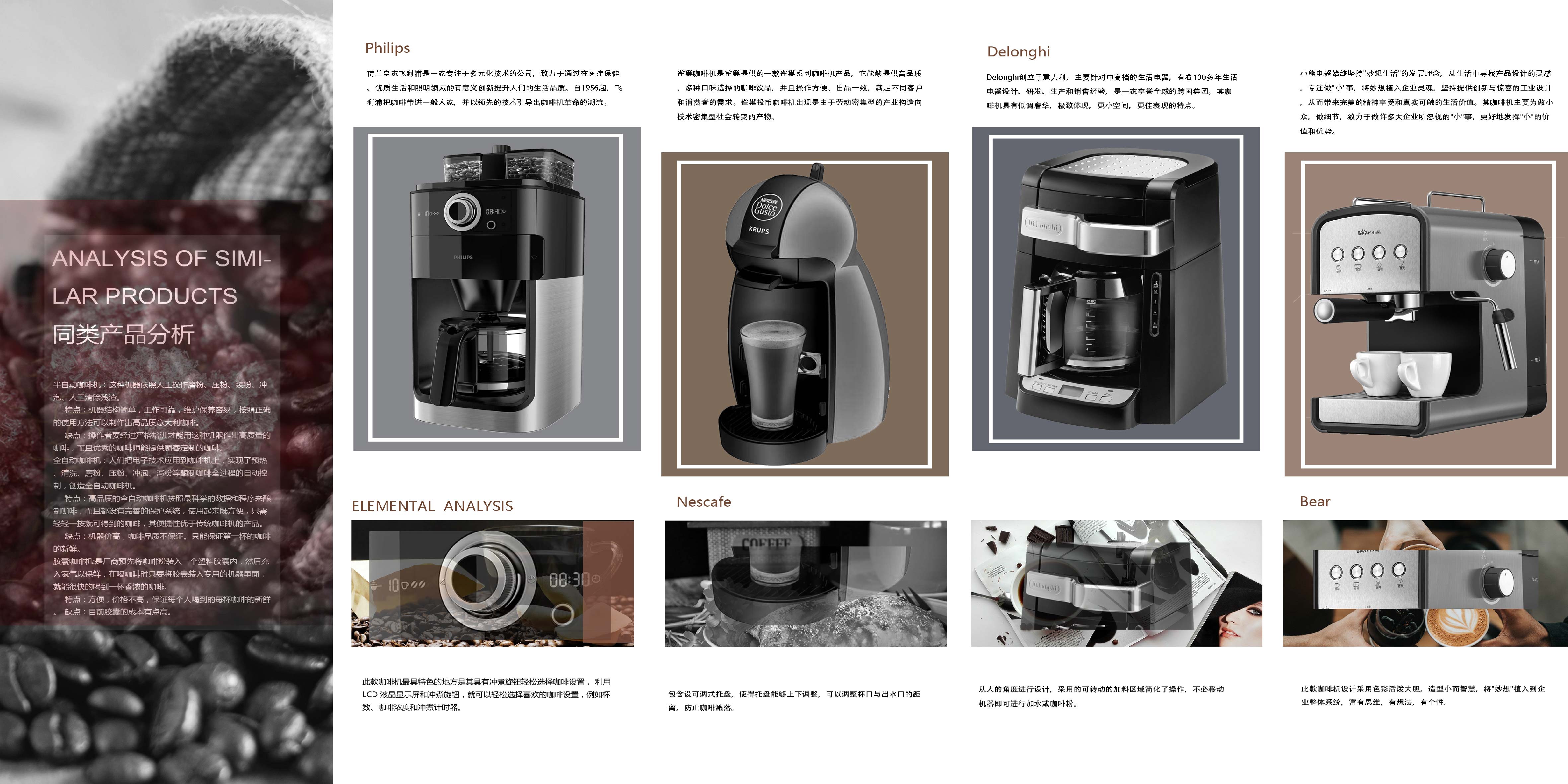 Some works，Some works of sophomores and juniors，