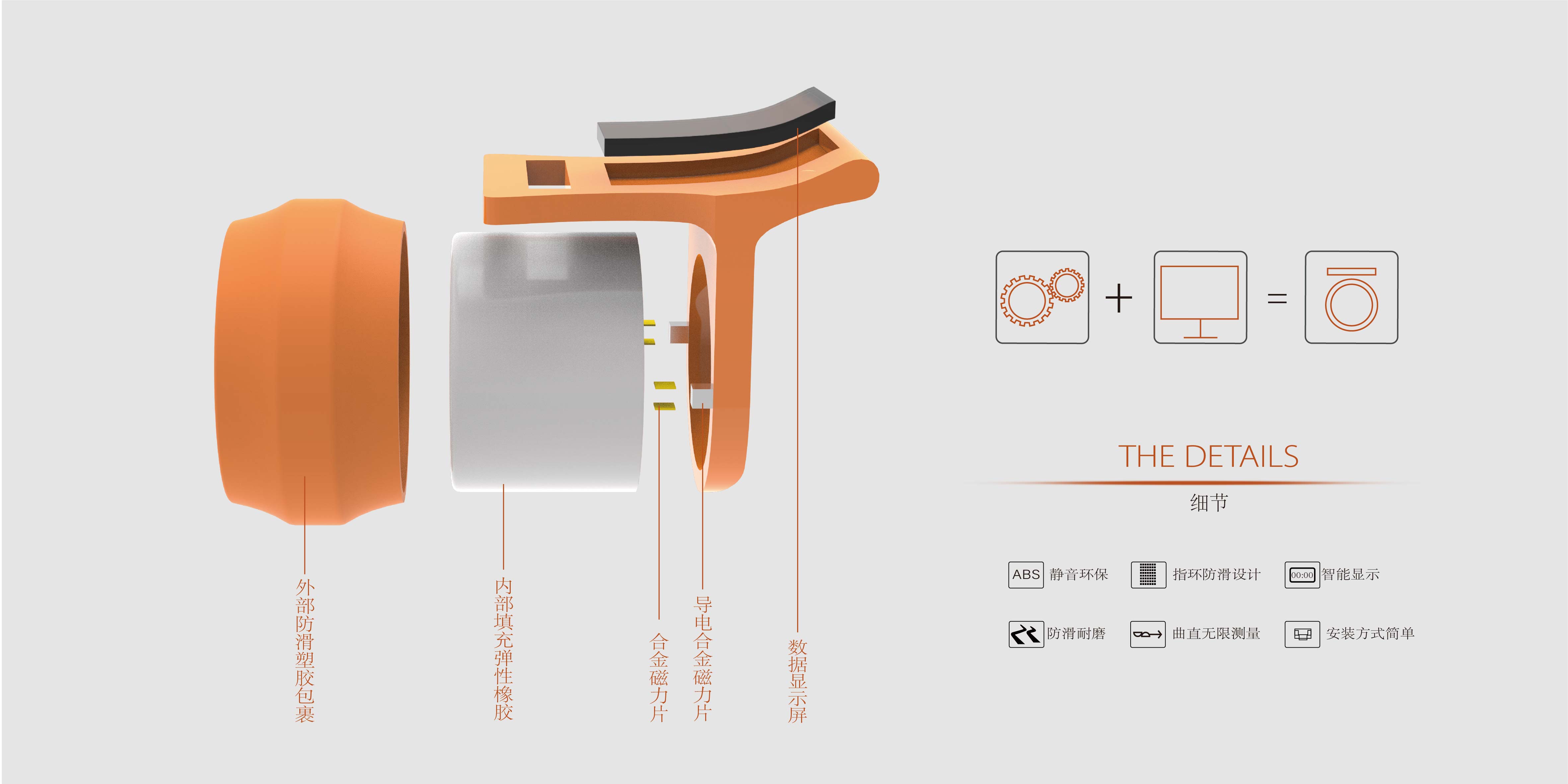 Some works，Some works of sophomores and juniors，