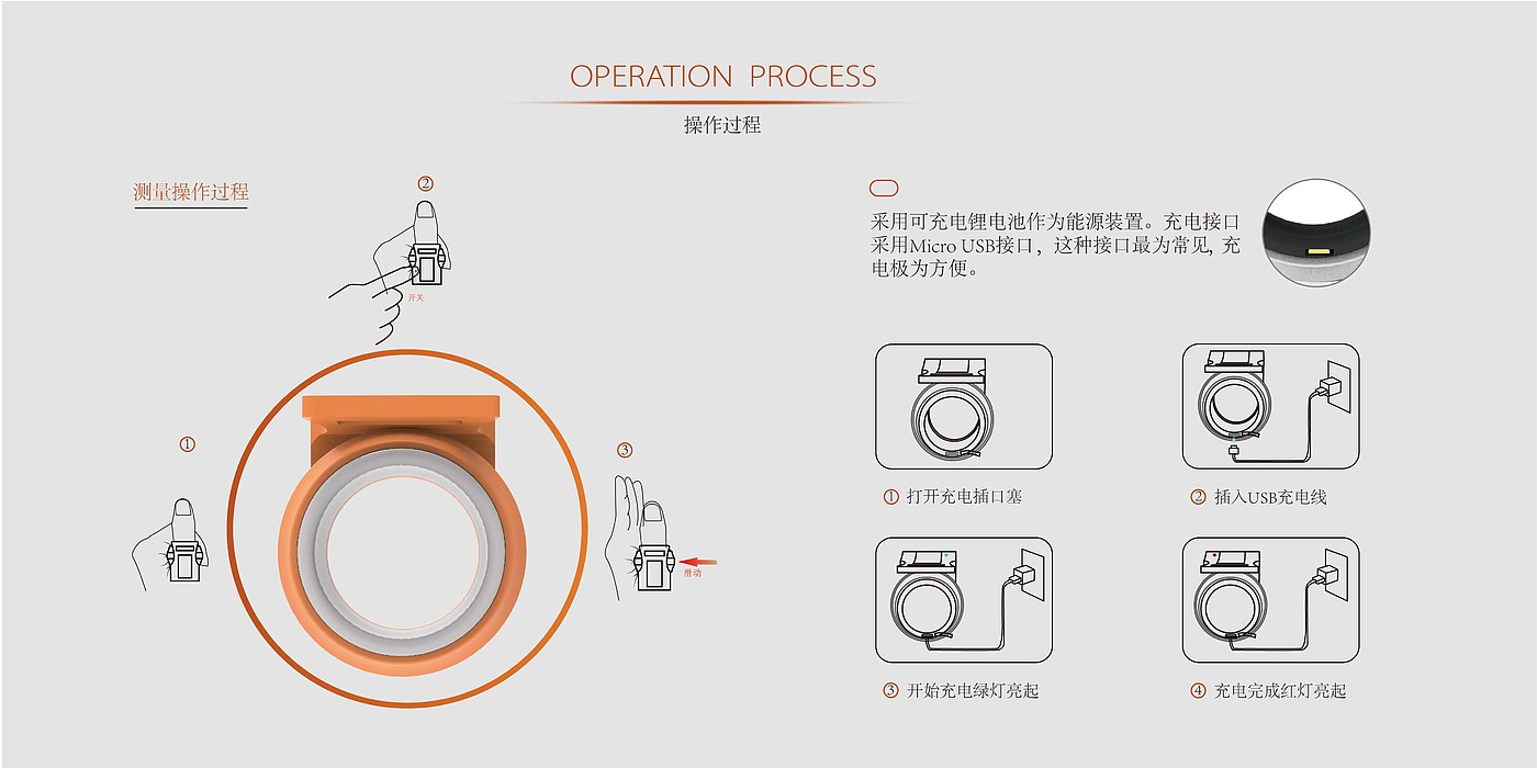 部分作品，大二大三的部分作品，