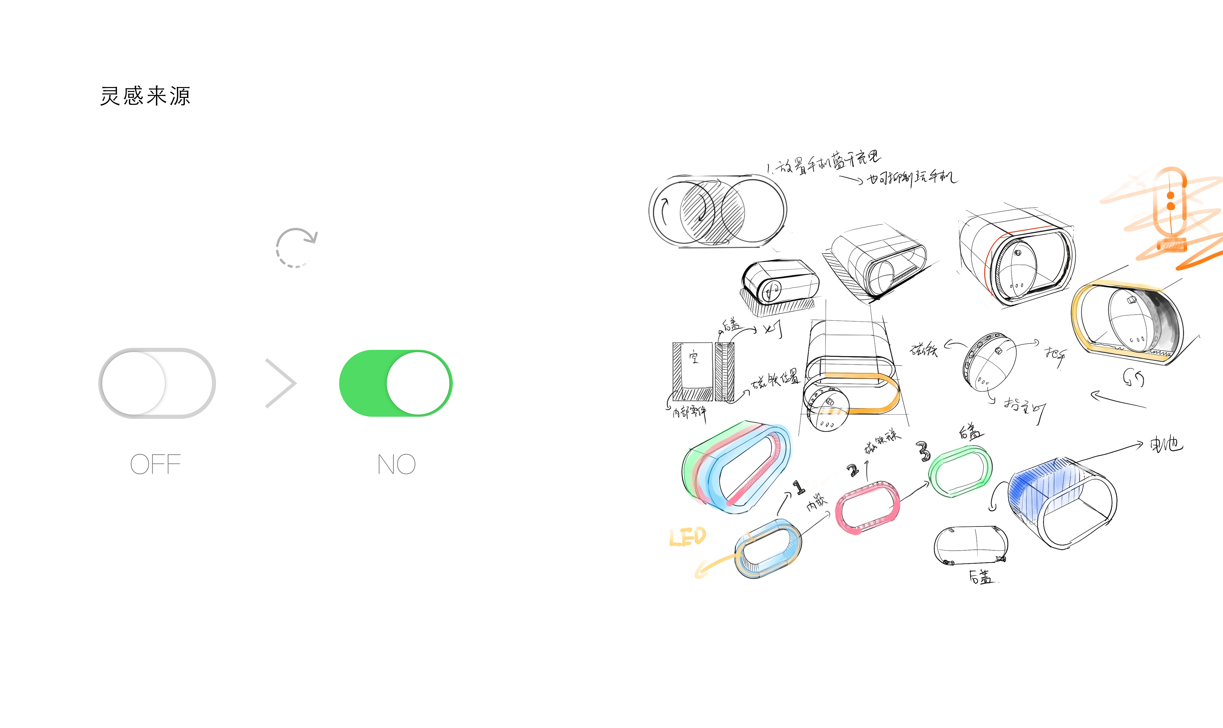 lamps and lanterns，