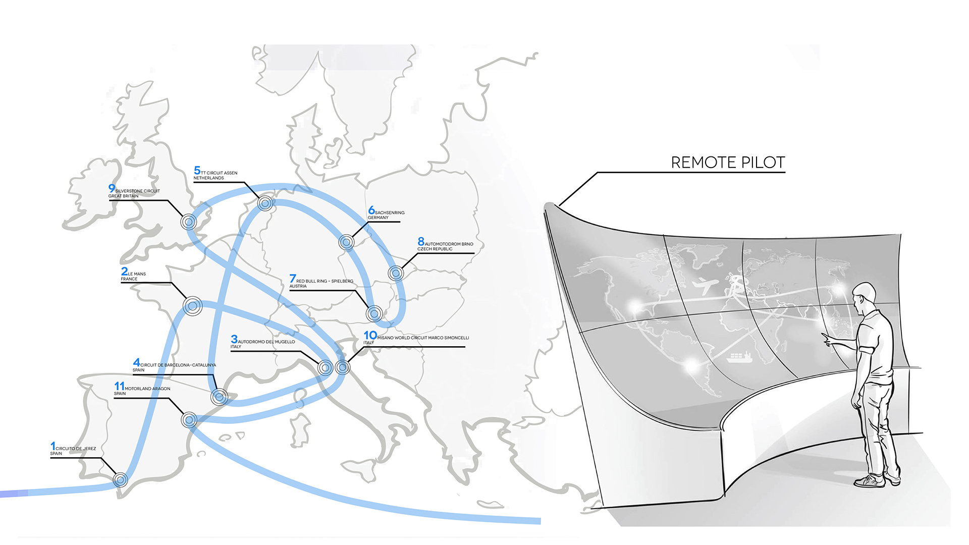concept，Cool，originality，Design，motorcycle race，