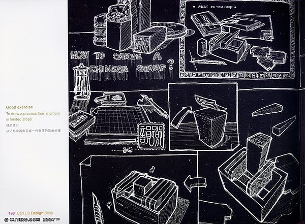 Hand drawn products，Colored lead，marker pen，