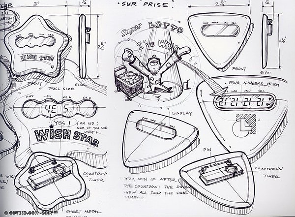 Hand drawn products，Colored lead，marker pen，