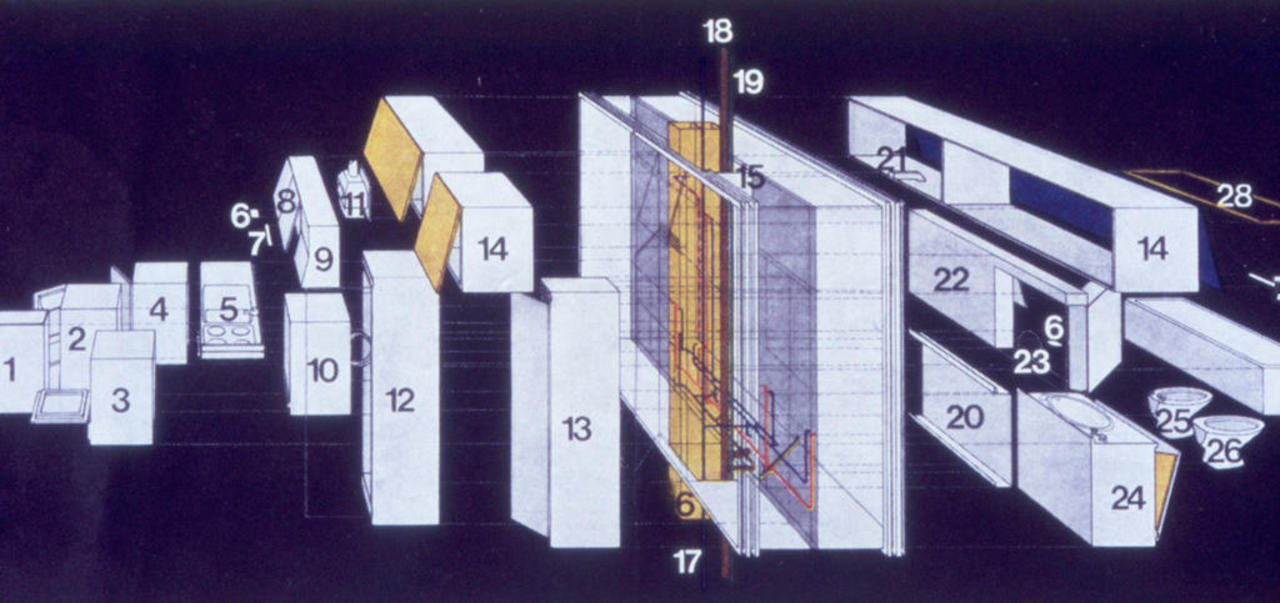 product，Designer biography，black and white，television，Blow，Retro，household electrical appliances，vehicle，