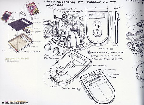 Hand drawn products，Colored lead，marker pen，