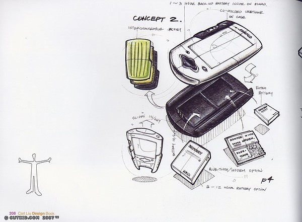 Hand drawn products，Colored lead，marker pen，