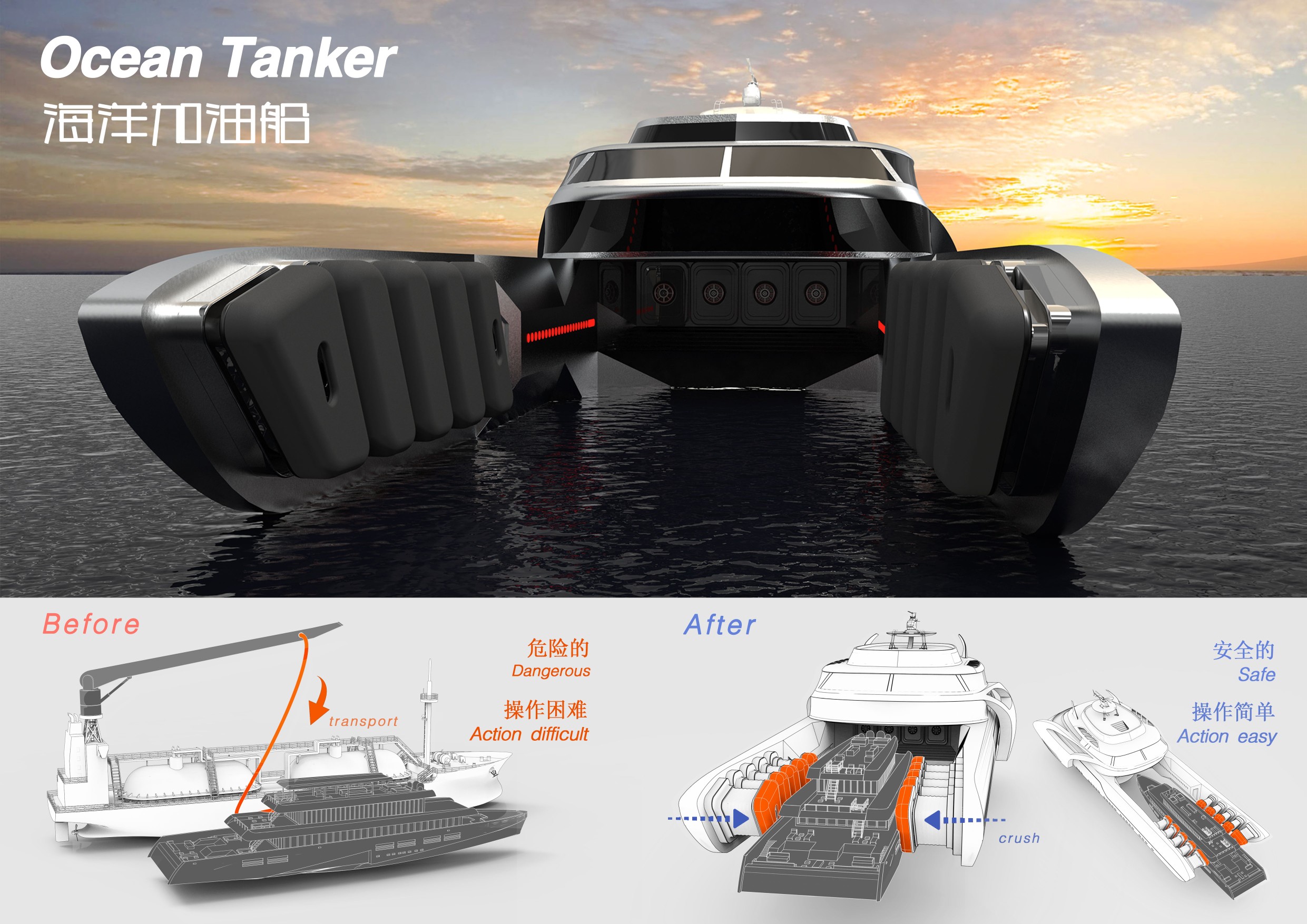 ships，Offshore refueling，