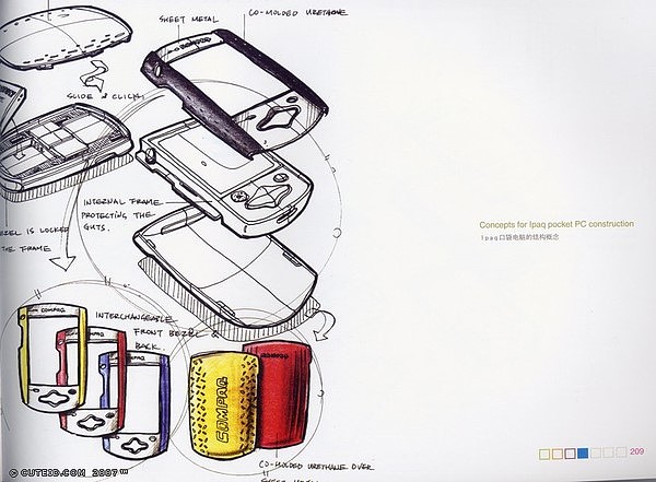 Hand drawn products，Colored lead，marker pen，
