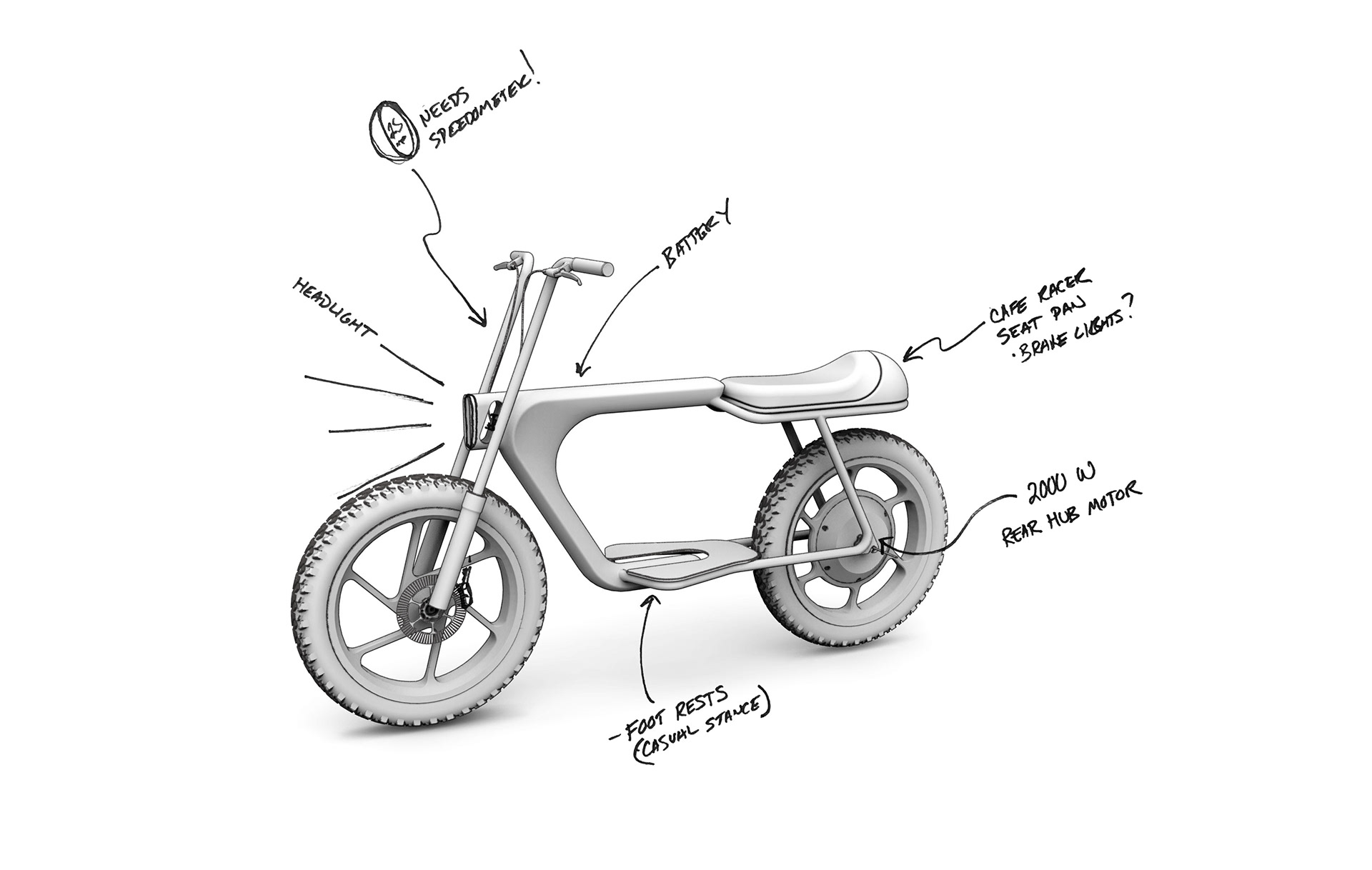 WIP，environment protection，tram，convenient，