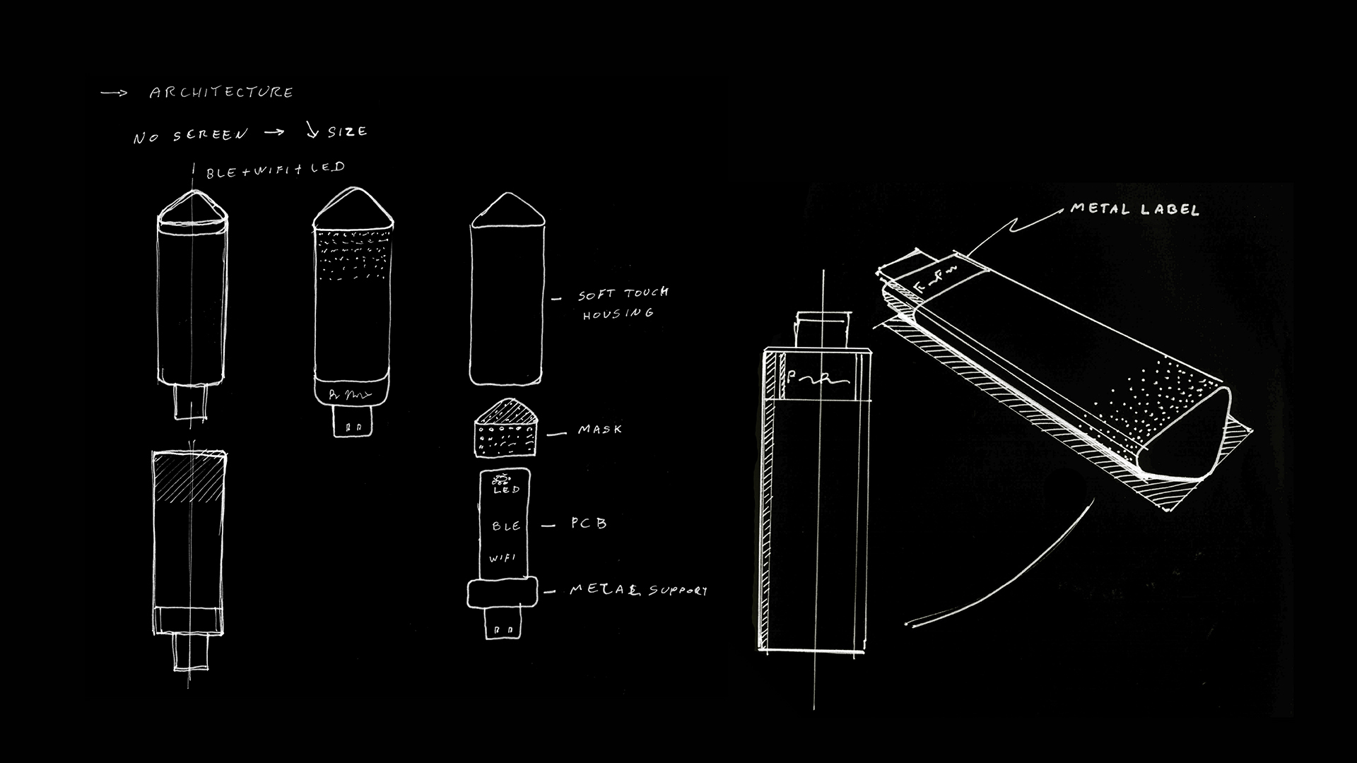 shopping，PayPal Beacon，originality，mobile payment ，