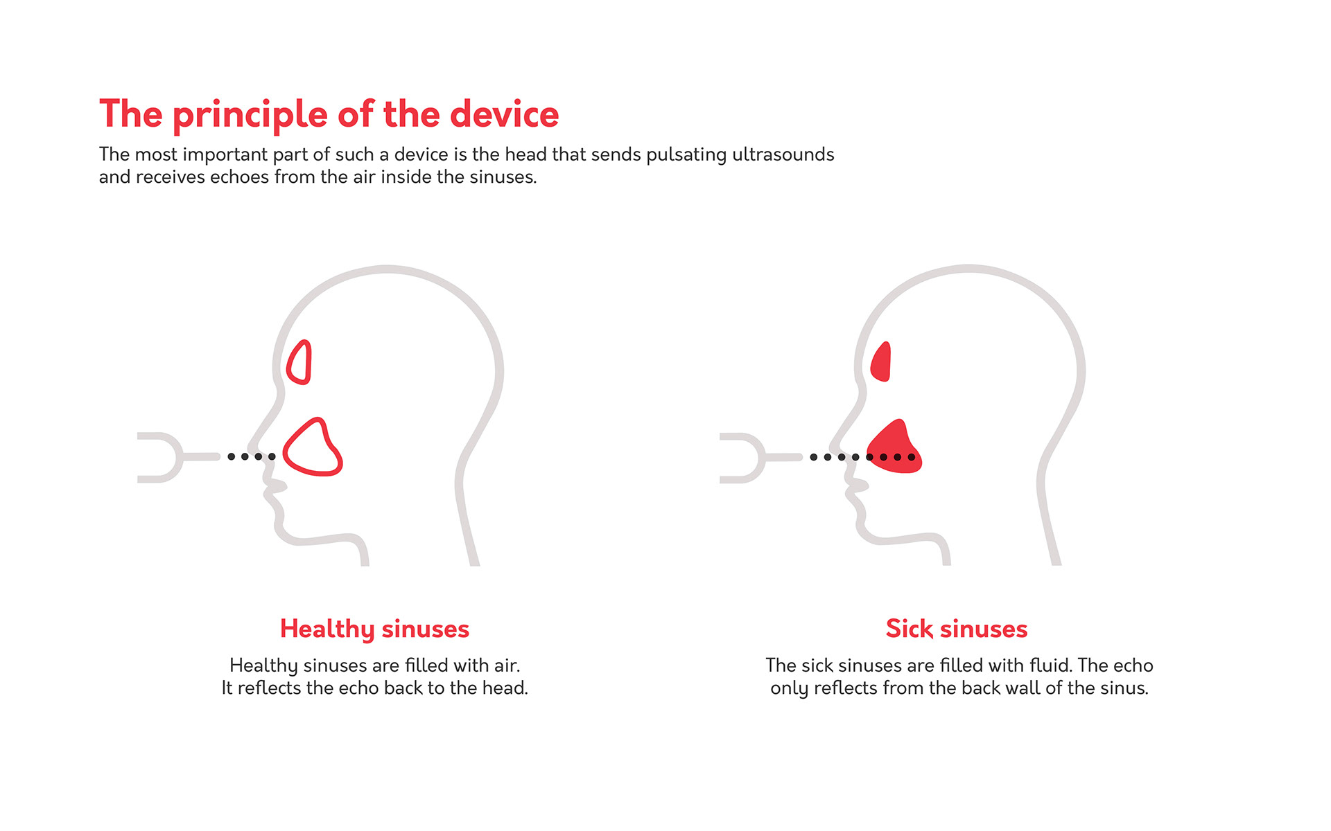 convenient，originality，Design，new type，