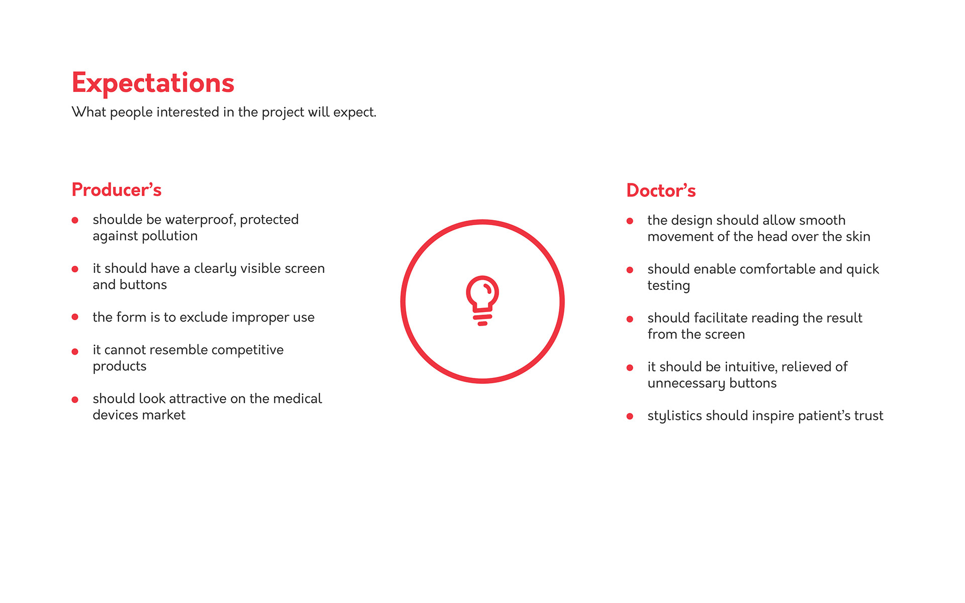 convenient，originality，Design，new type，