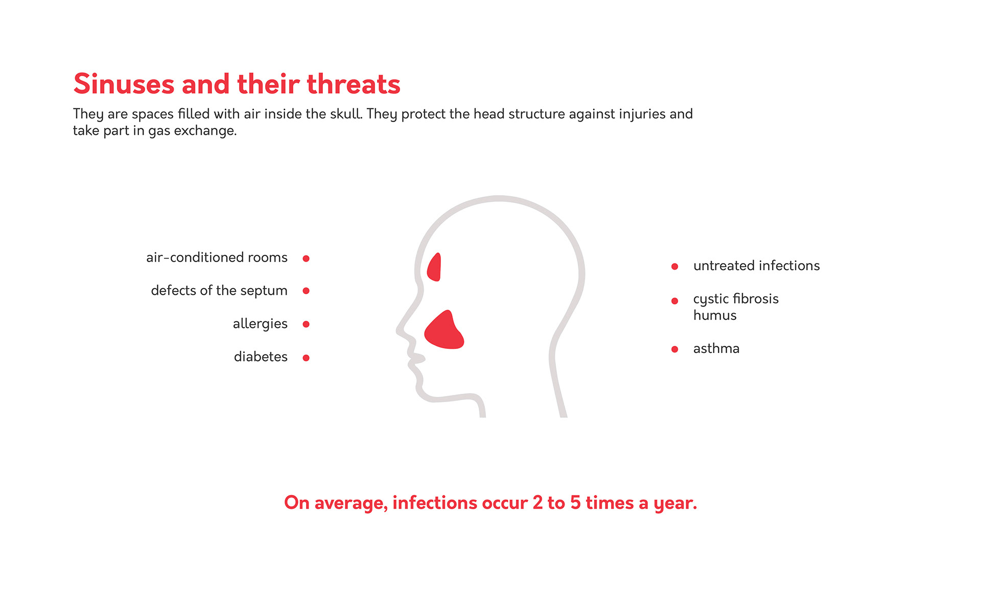 convenient，originality，Design，new type，