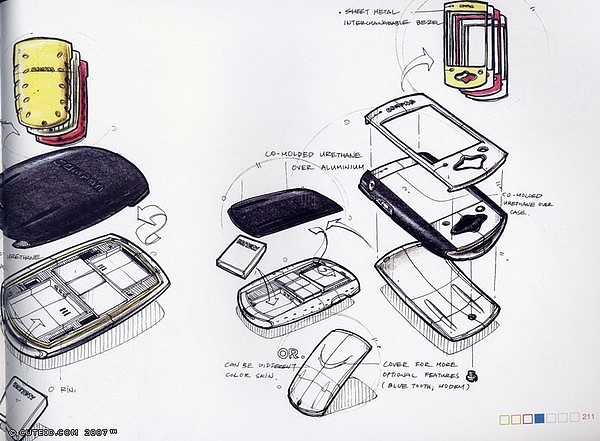 Hand drawn products，Colored lead，marker pen，