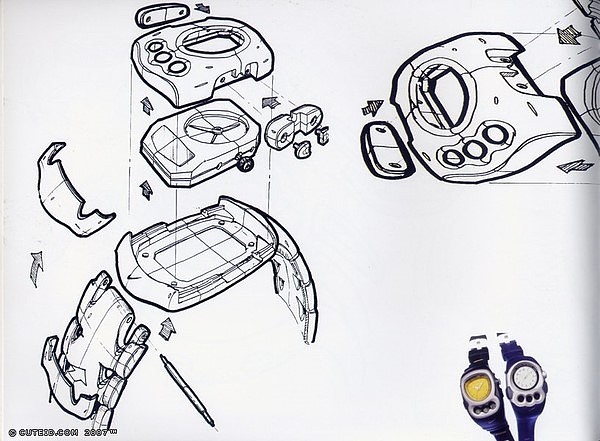 Hand drawn products，Colored lead，marker pen，