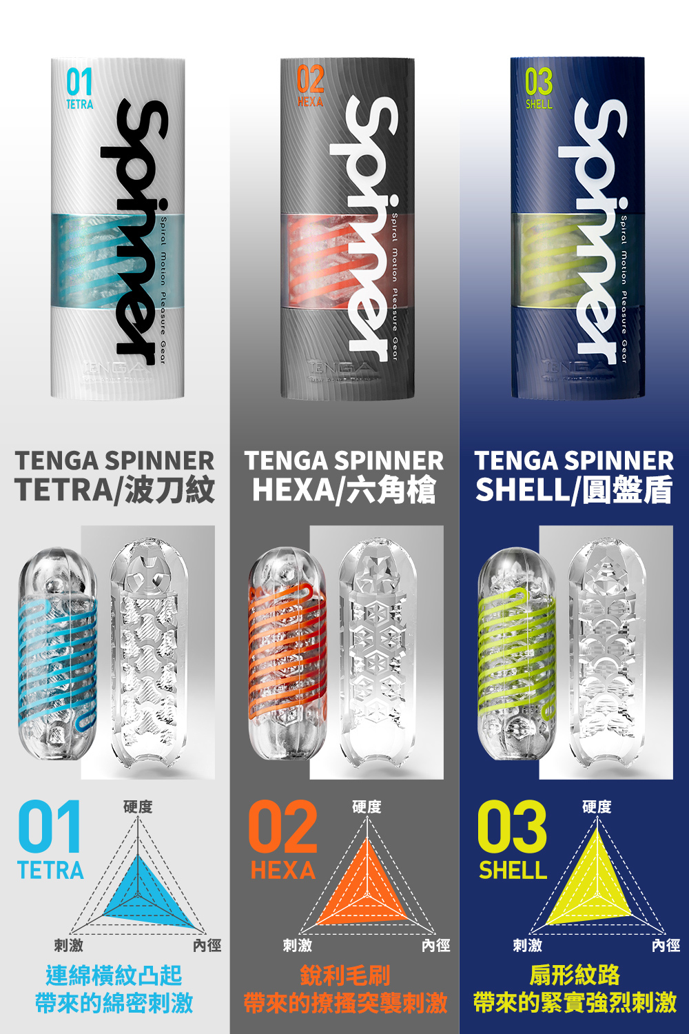 Мастурбатор Tenga Spinner 01 Tetra, голубой SPN-001/E27652 - Tenga - Не анатомические мастурбаторы - Купить