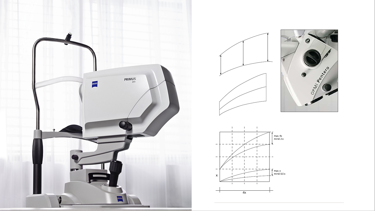 medical apparatus and instruments，PI，Appearance design，product design，industrial design，