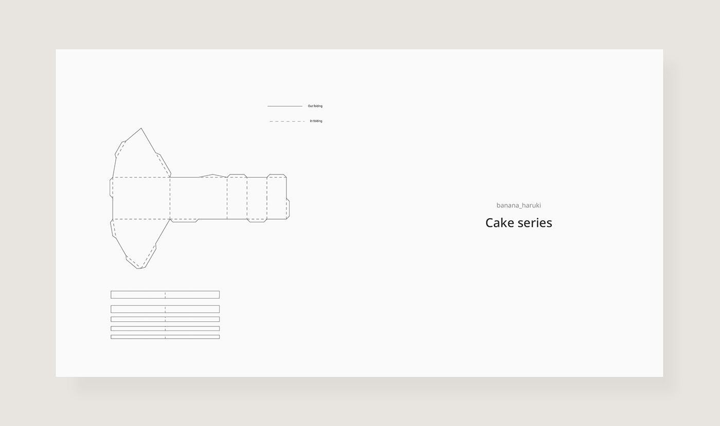 Design，idea，originality，new type，