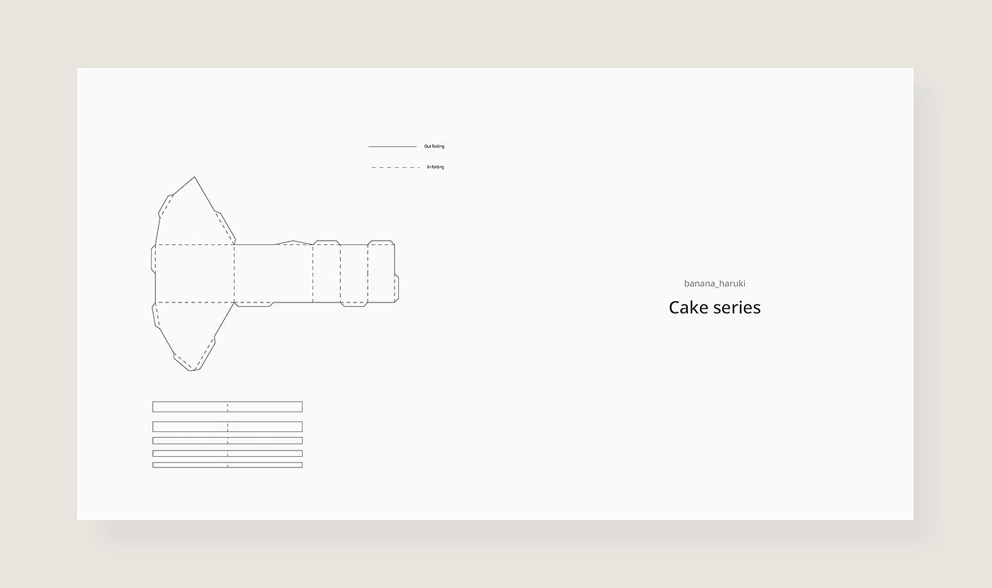 Design，idea，originality，new type，