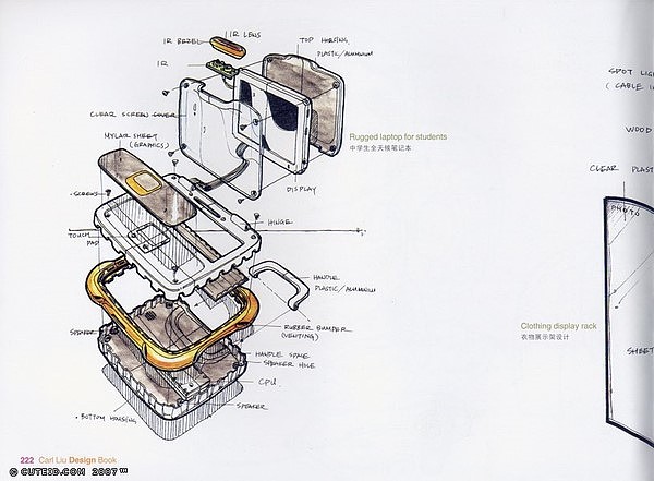Hand drawn products，Colored lead，marker pen，