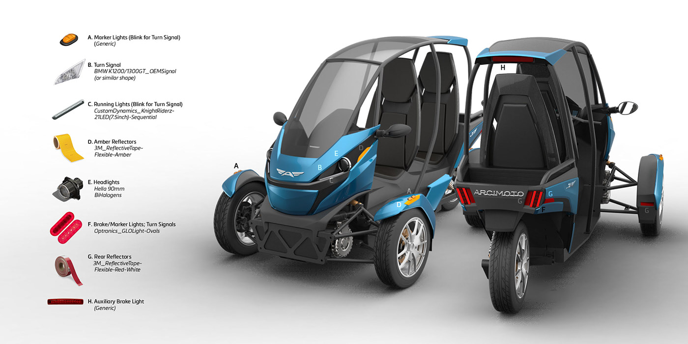 Design，innovate，esthetics，Ergonomics，