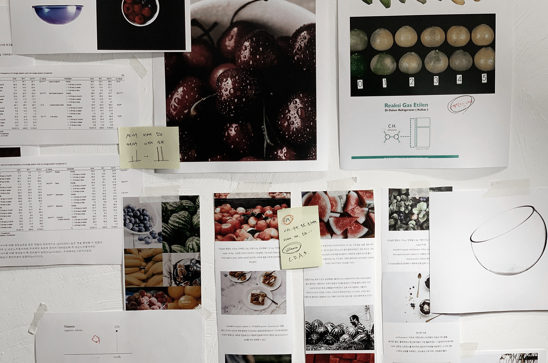 F R U S，Fruit storage，originality，Design，