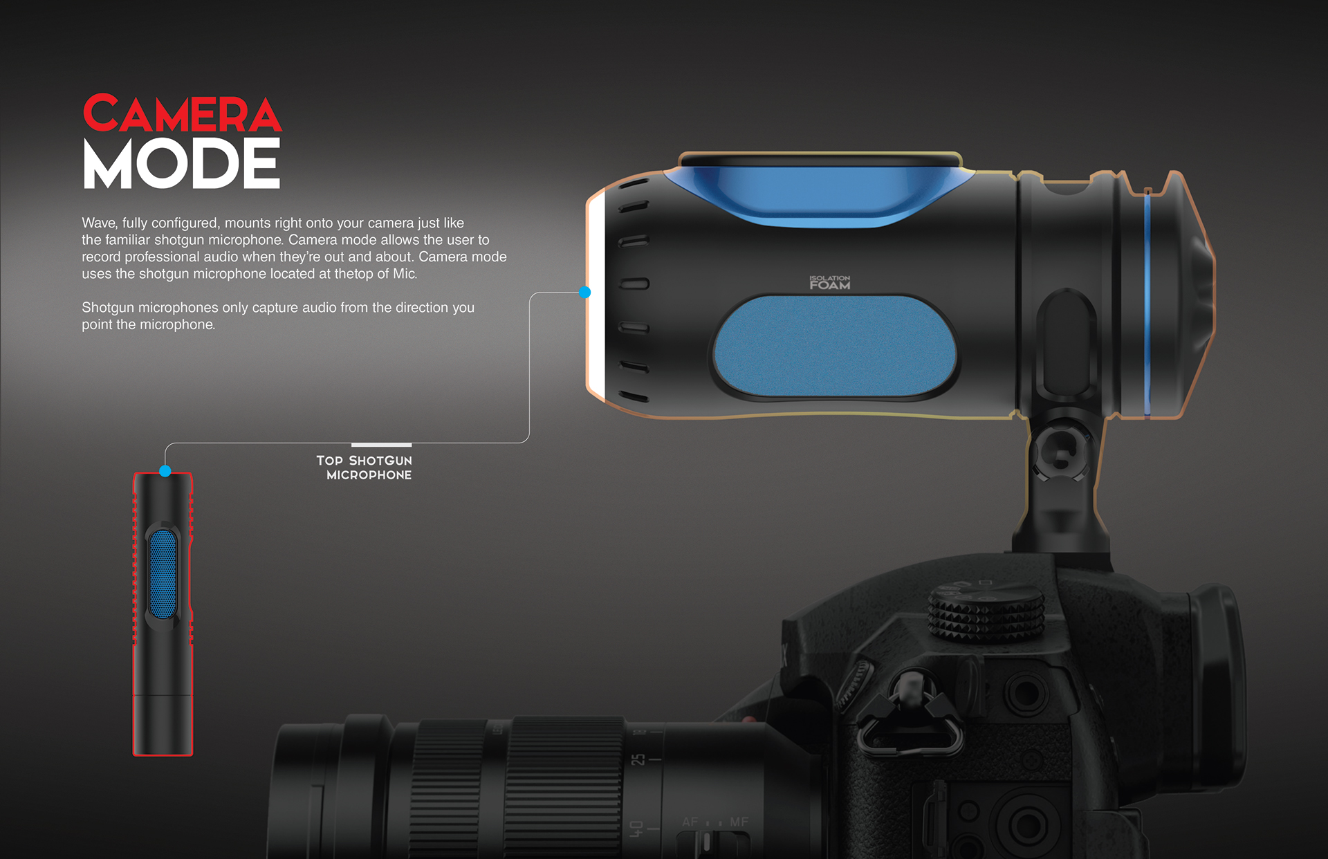 speaker，WAVE，Design，Microphone，