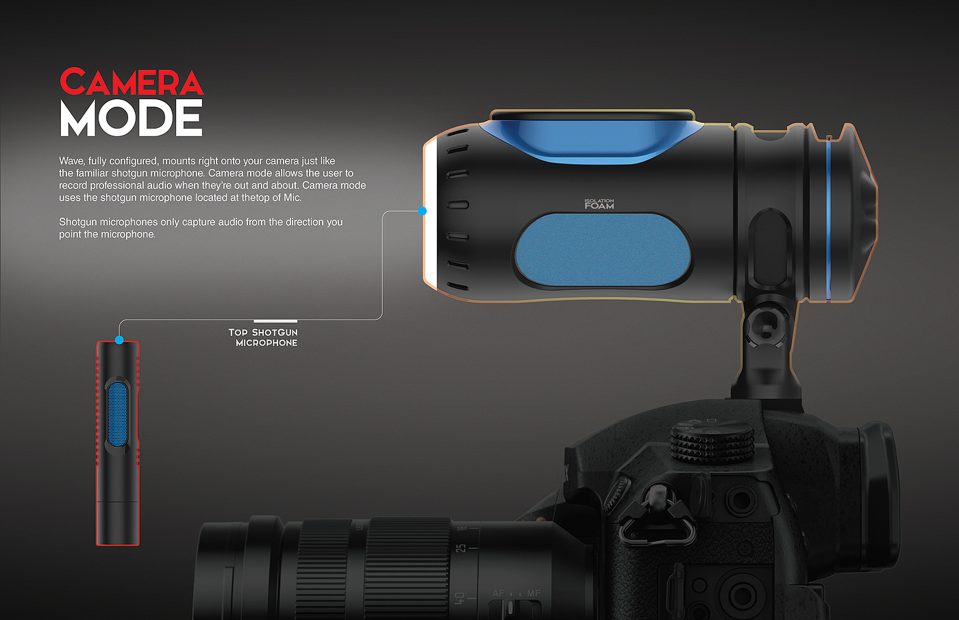 speaker，WAVE，Design，Microphone，