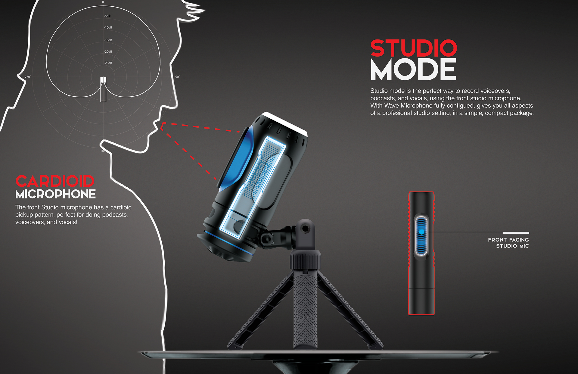 speaker，WAVE，Design，Microphone，