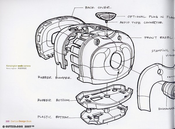 Hand drawn products，Colored lead，marker pen，