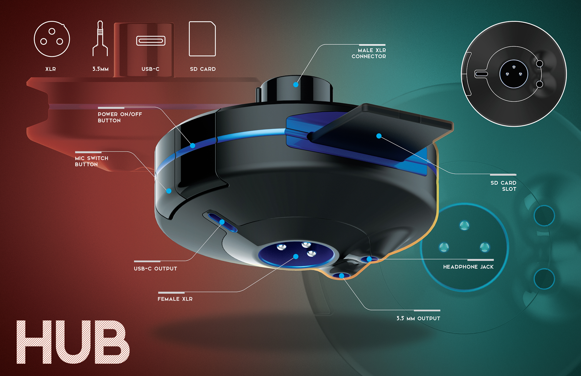 speaker，WAVE，Design，Microphone，