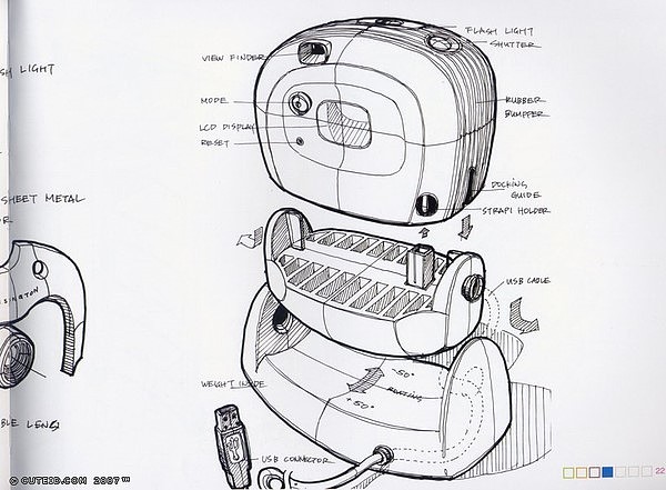 Hand drawn products，Colored lead，marker pen，