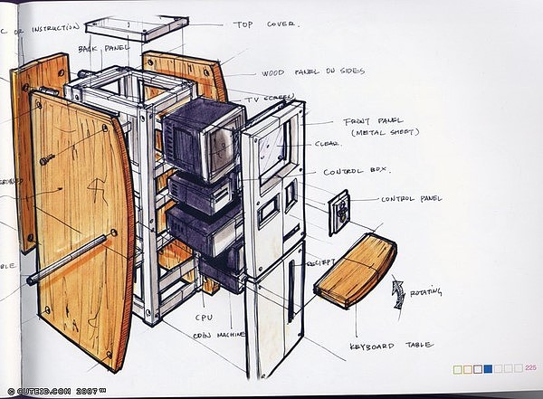 Hand drawn products，Colored lead，marker pen，