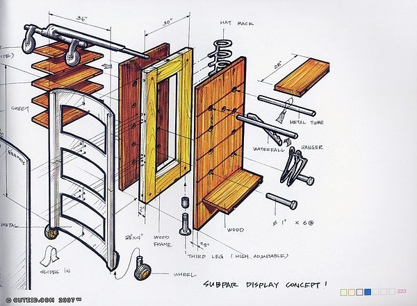 Hand drawn products，Colored lead，marker pen，