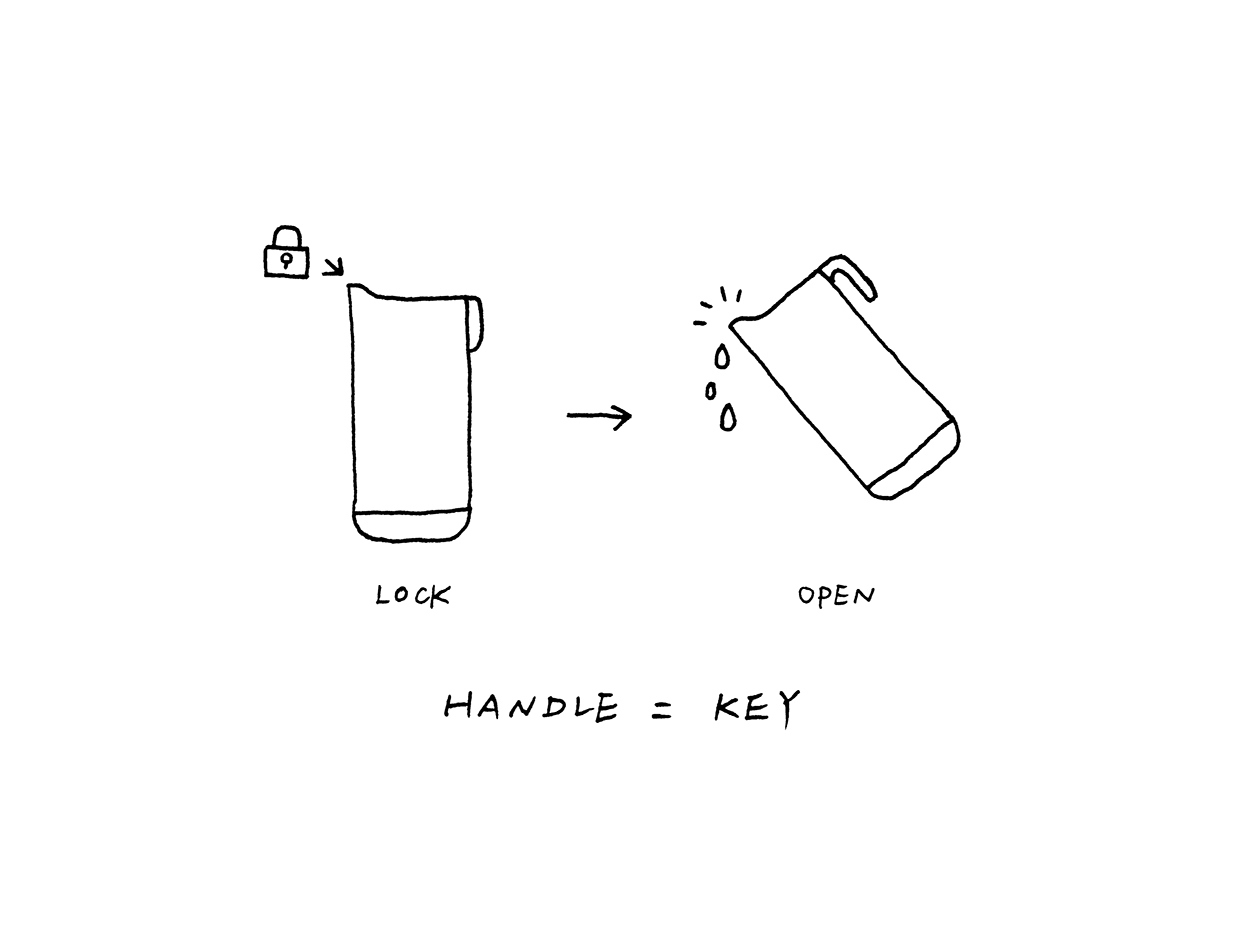 Thermal insulation kettle，Movable grip，product design，industrial design，Kitchen supplies，